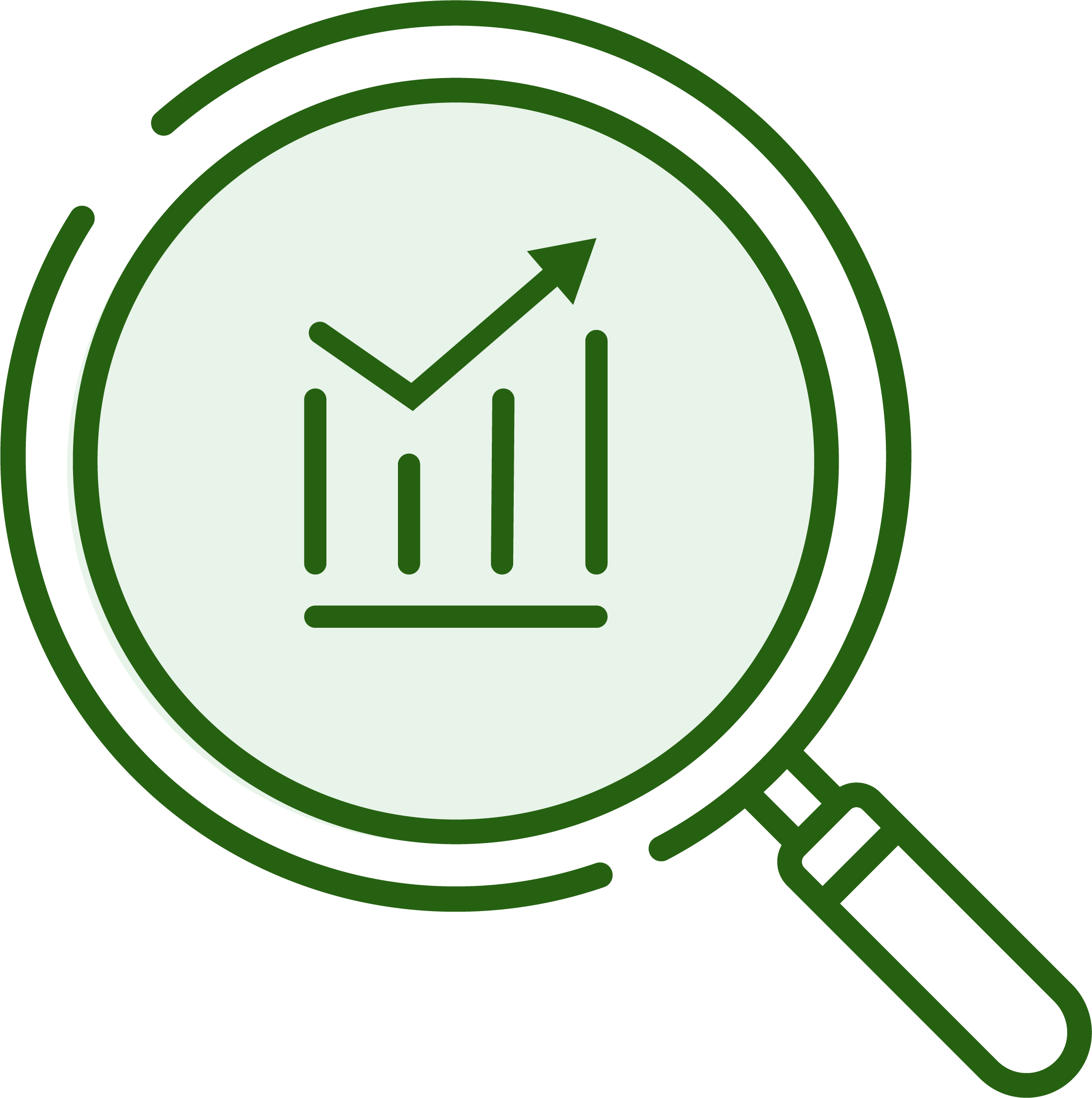 how to read the used car market