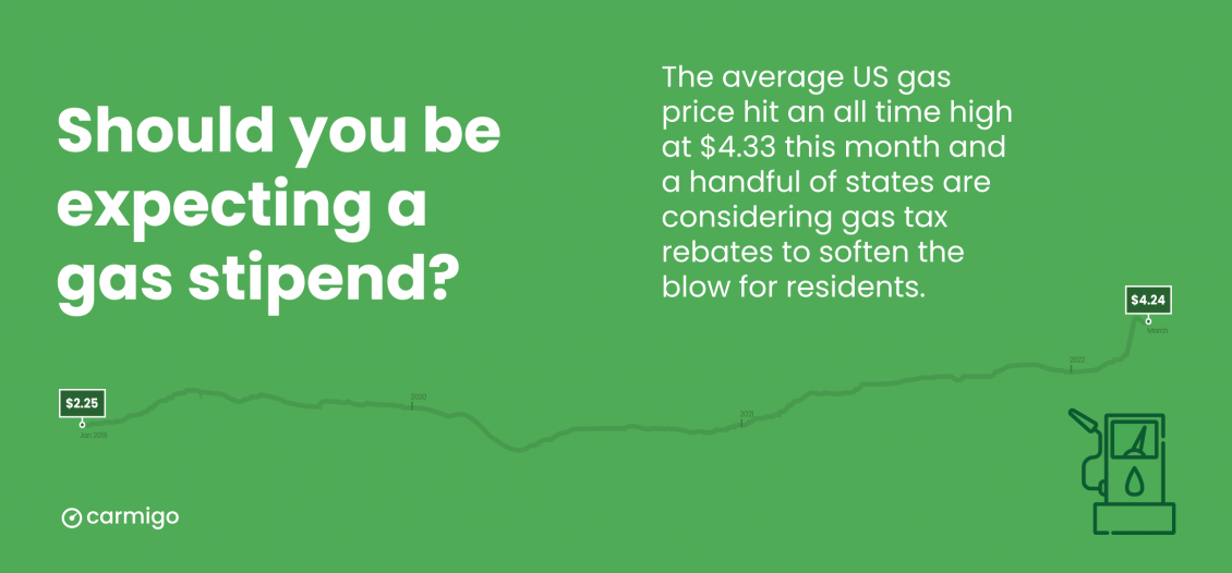 Should You Be Expecting a Gas Rebate? Carmigo