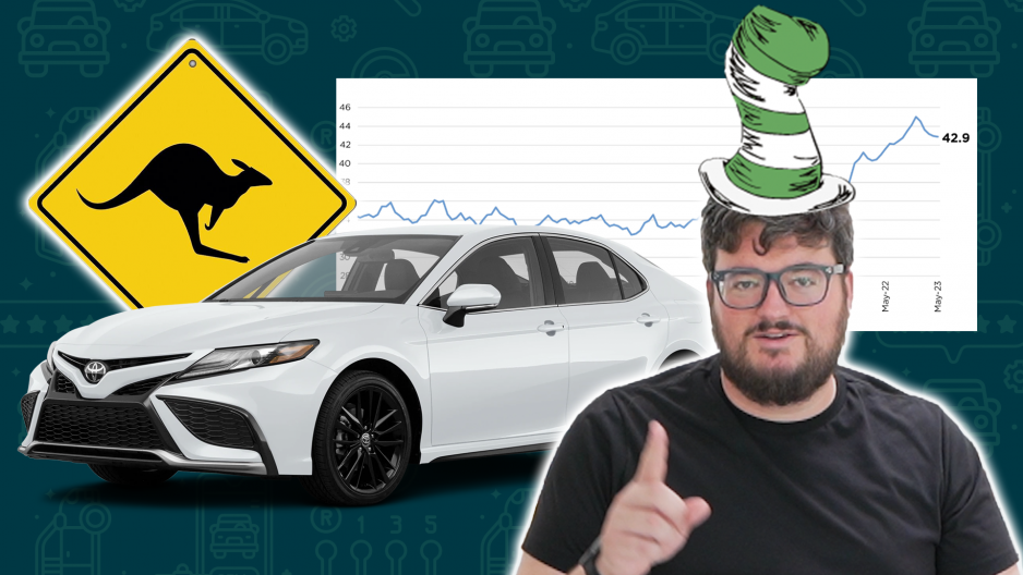 July Used Car Prices, Dr. Suess, Kangaroos, and Camrys