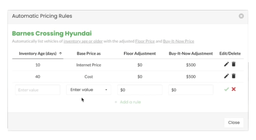 How to Use Carmigo’s Automated Rules to Increase Turn